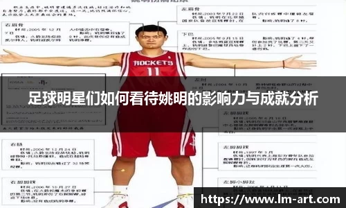足球明星们如何看待姚明的影响力与成就分析