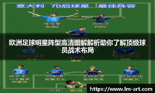 欧洲足球明星阵型高清图解解析助你了解顶级球员战术布局